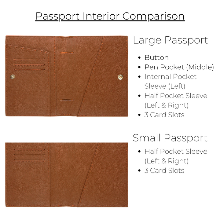 Saffiano Passport Cover | Caramel