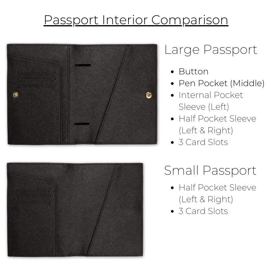 Saffiano Passport Cover | Black