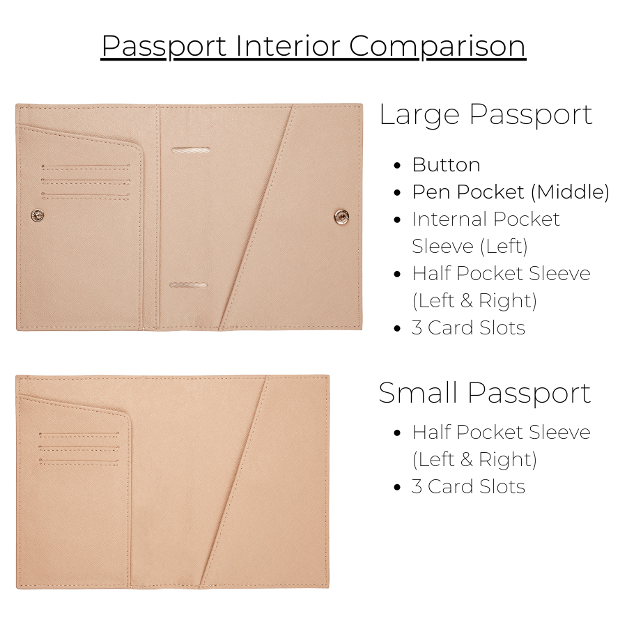 Nude - Saffiano Passport Cover