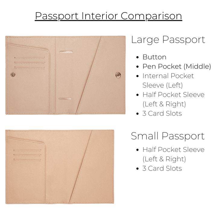 Nude - Saffiano Passport Cover