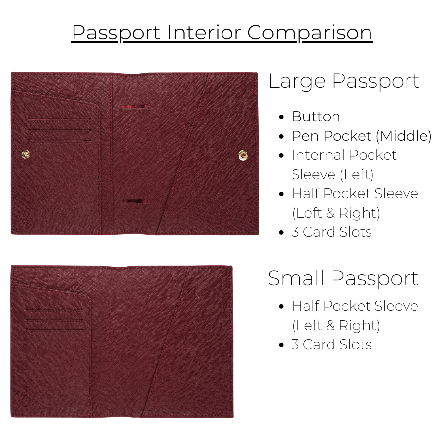 Burgundy - Saffiano Passport Cover