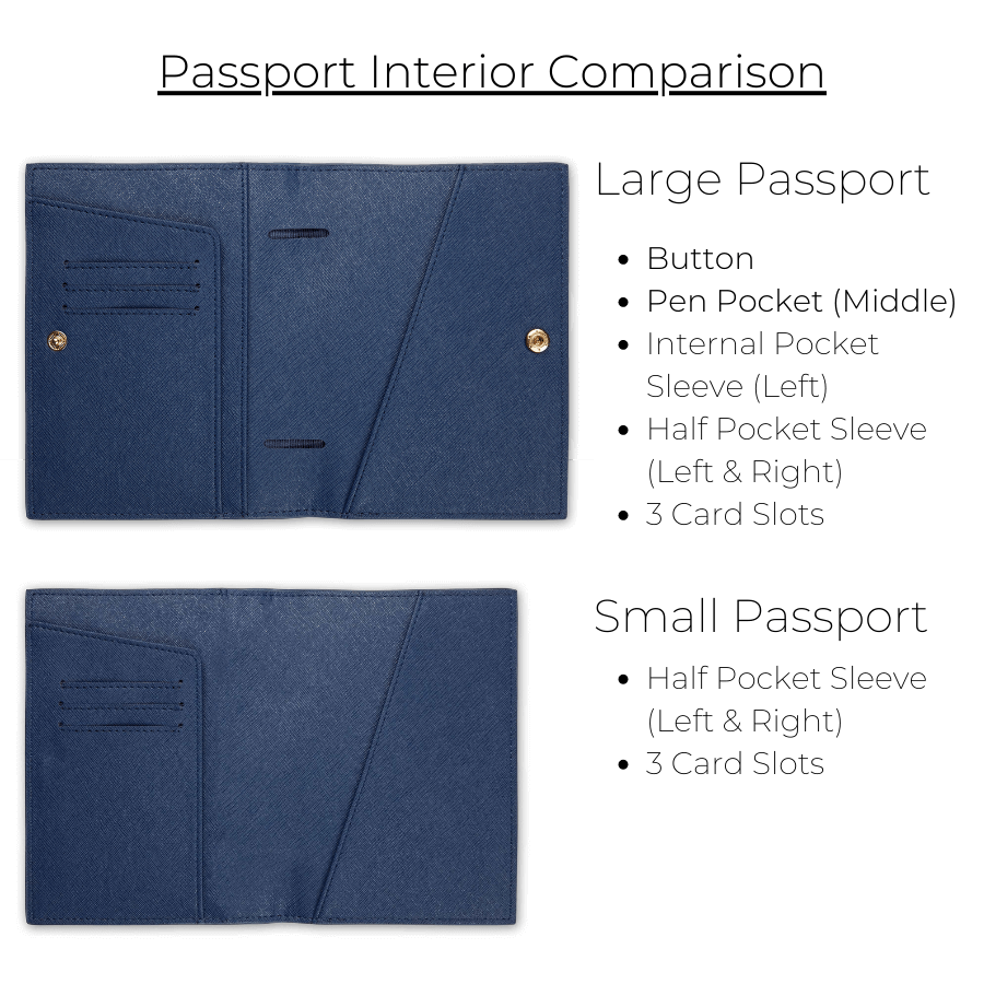 Saffiano Passport Cover | Navy