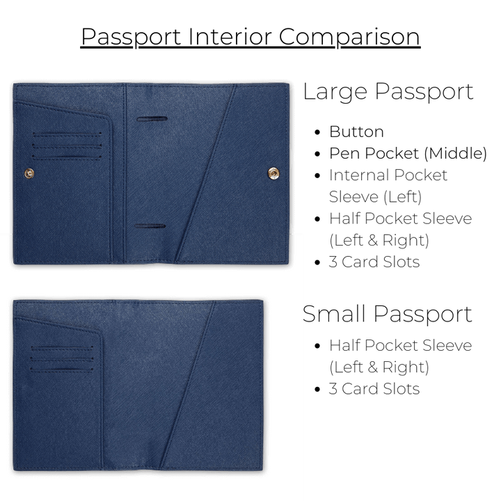 Saffiano Passport Cover | Navy