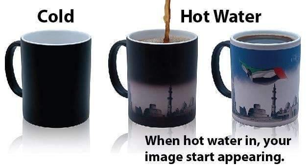 Customised Mugs - THEIMPRINT