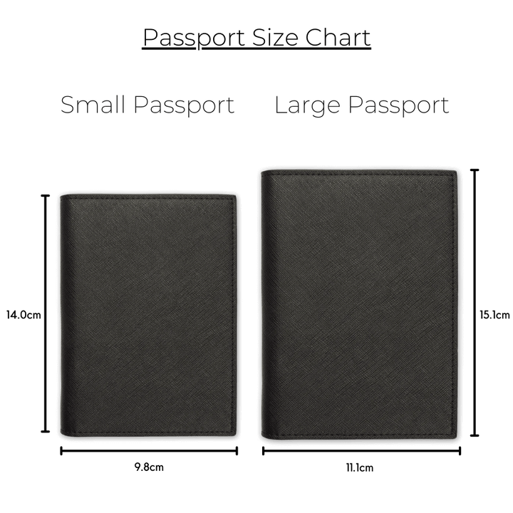Travel Bundle Set - Passport Cover & Luggage Tag