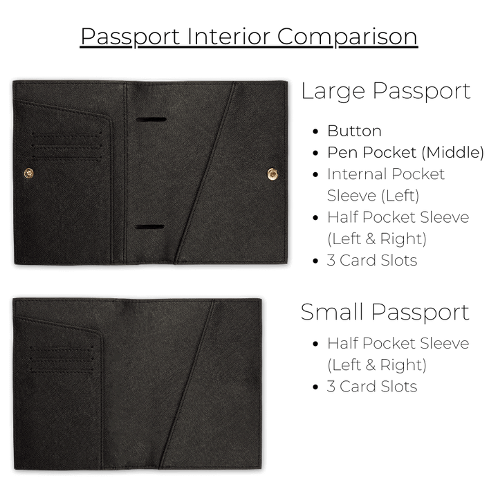 Black - Saffiano Passport Cover